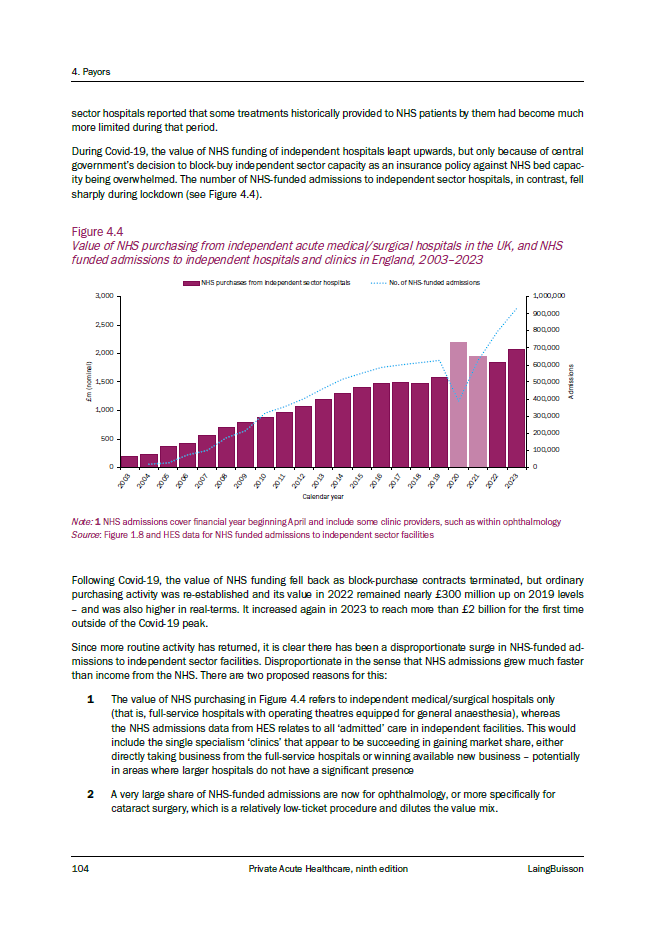 Private Acute Healthcare UK Market Report 9ed Example Page