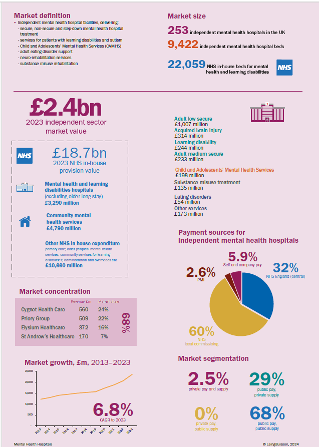 Screenshot 2024-12-19 150229