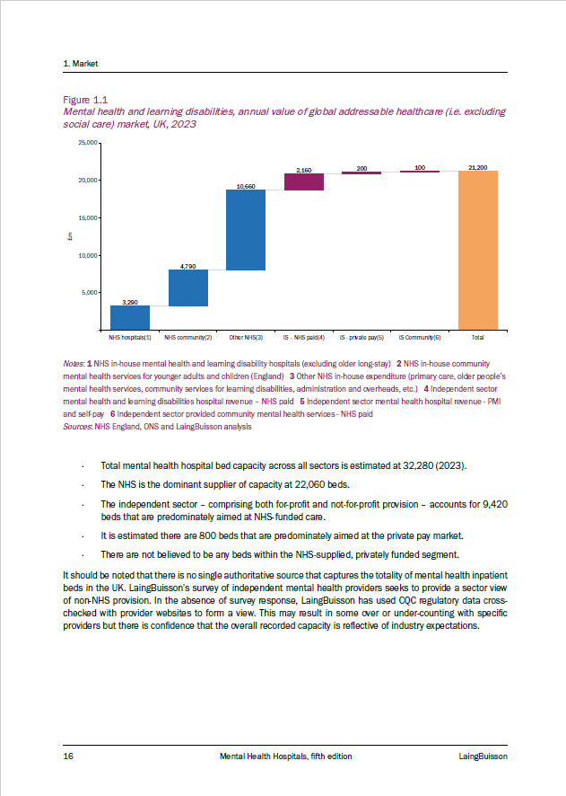 Screenshot 2024-12-19 150447