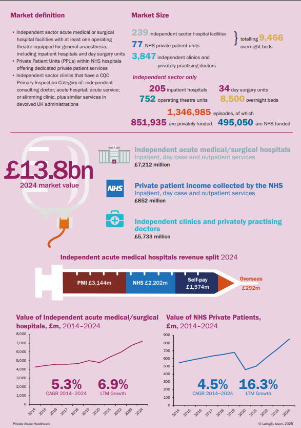 Screenshot 2025-12-03 150029