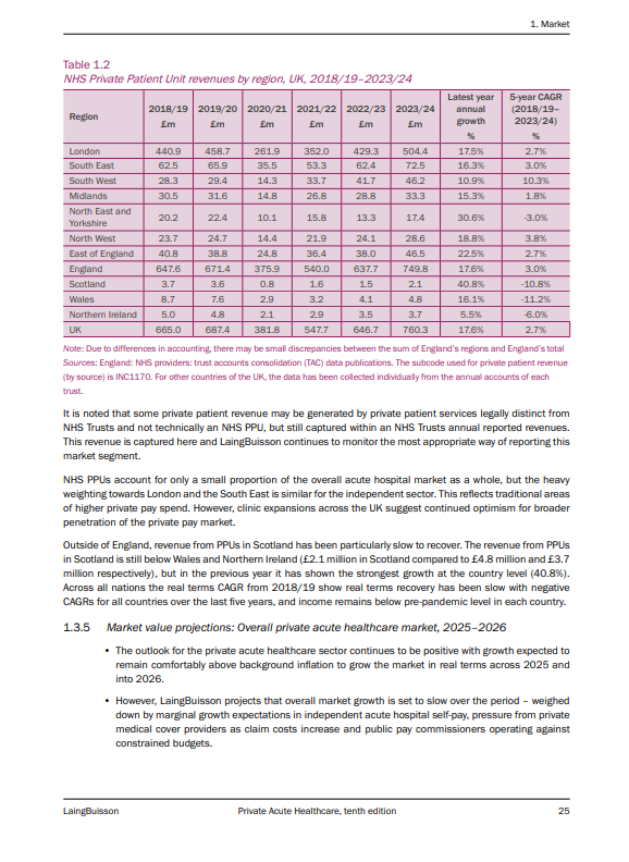 Screenshot 2025-12-03 150241