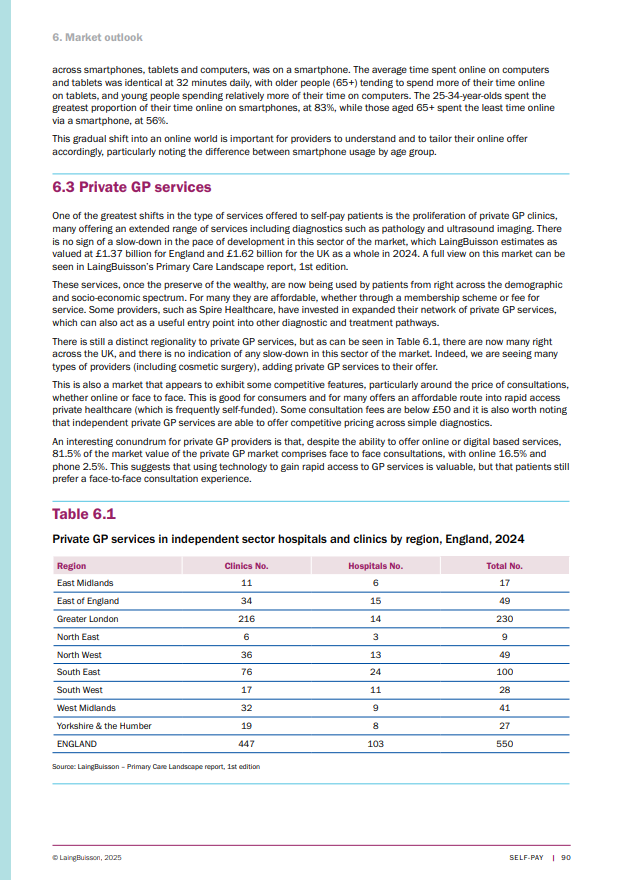 Self-Pay 7ed EXAMPLE